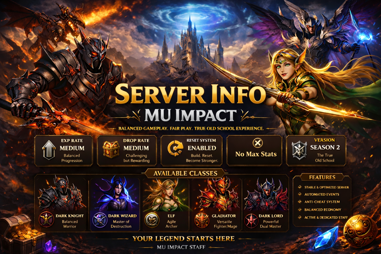 ⚙️ SERVER INFO – MU IMPACT